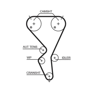 Gates Timing Belt PowerGrip 5615XS