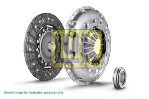 Clutch Kits