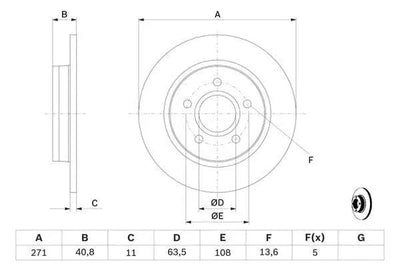 Brake Discs Pair Rear Solid Bosch 0986479763 - tradevehicleparts.co.uk
