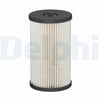 Delphi Fuel Filter HDF615 thumbnail