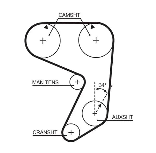Gates Timing Belt PowerGrip 5005 - image 2