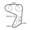 Gates Timing Belt PowerGrip 5005 thumbnail