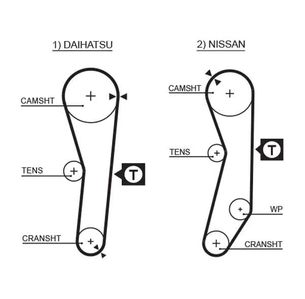 Gates Timing Belt PowerGrip 5008 - image 2