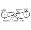 Gates Timing Belt PowerGrip 5012 thumbnail