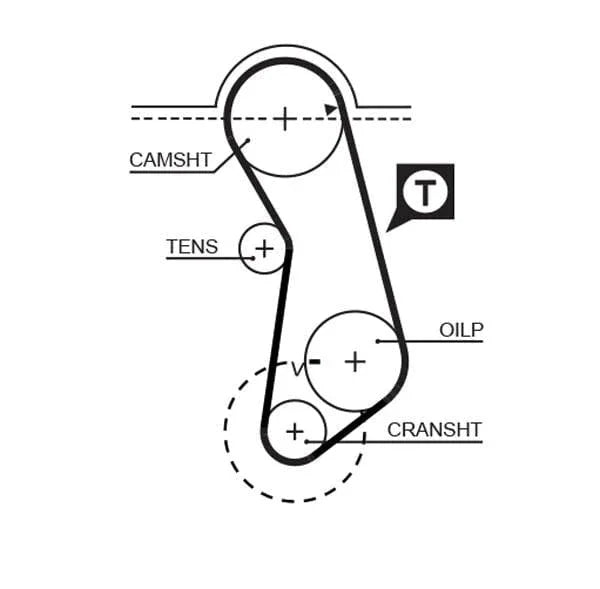 Gates Timing Belt PowerGrip 5016 - image 2