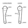 Gates Timing Belt PowerGrip 5019 thumbnail