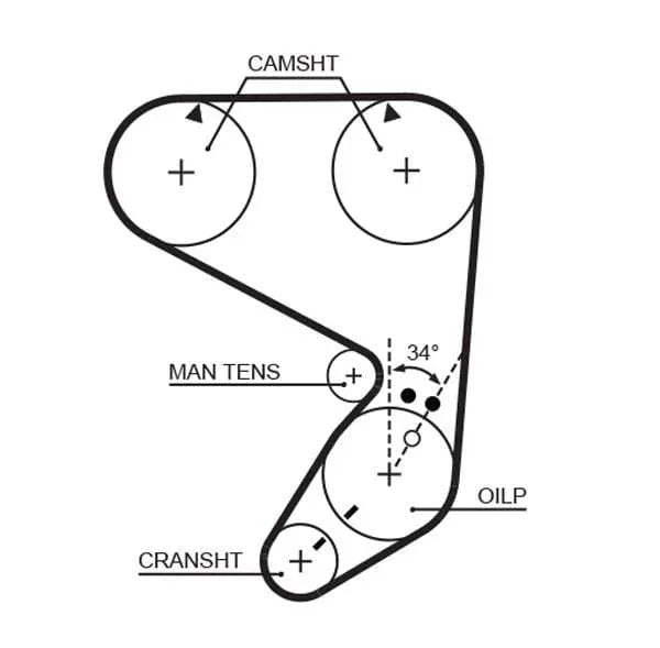 Gates Timing Belt PowerGrip 5022 - image 2