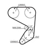 Gates Timing Belt PowerGrip 5022 thumbnail