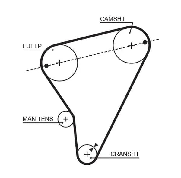 Gates Timing Belt PowerGrip 5023 - image 2