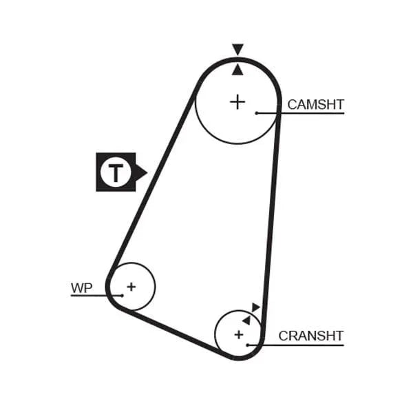 Gates Timing Belt PowerGrip 5030 - image 2