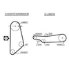 Gates Timing Belt PowerGrip 5031 thumbnail