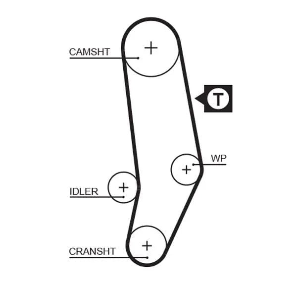 Gates Timing Belt PowerGrip 5035 - image 2