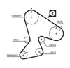 Gates Timing Belt PowerGrip 5040 thumbnail