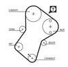 Gates Timing Belt PowerGrip 5049XS thumbnail