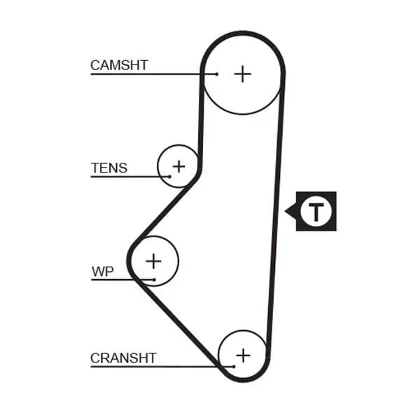 Gates Timing Belt PowerGrip 5050XS - image 2