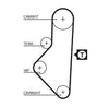 Gates Timing Belt PowerGrip 5050XS thumbnail