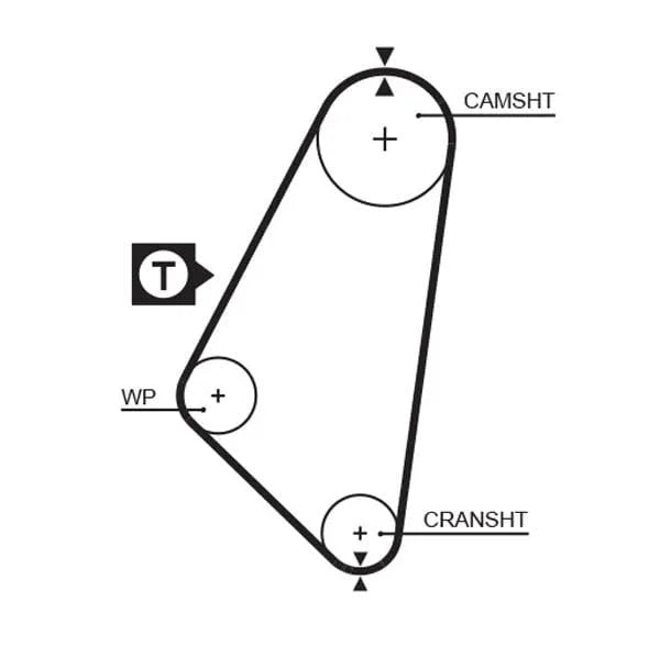 Gates Timing Belt PowerGrip 5052 - image 2