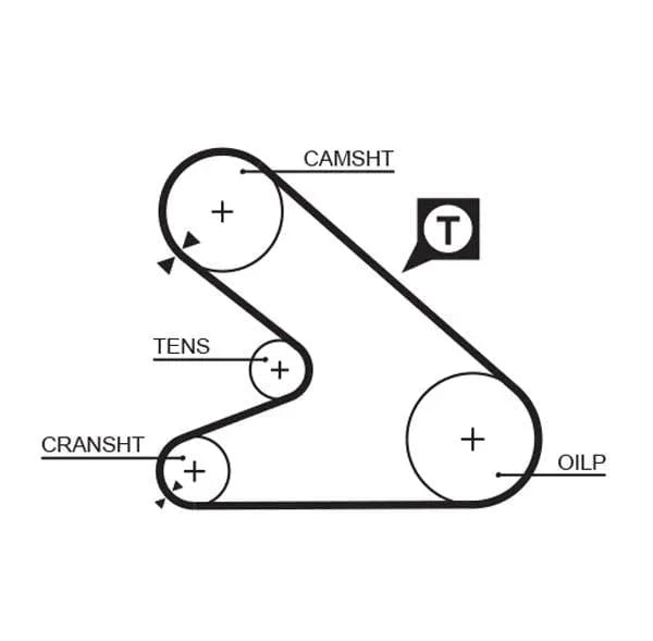 Gates Timing Belt PowerGrip 5054 - image 2