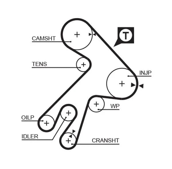 Gates Timing Belt PowerGrip 5057XS - image 2