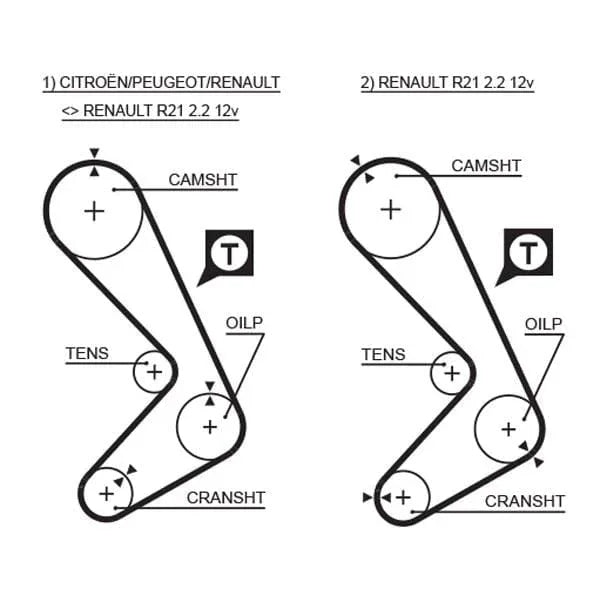 Gates Timing Belt PowerGrip 5059XS - image 2