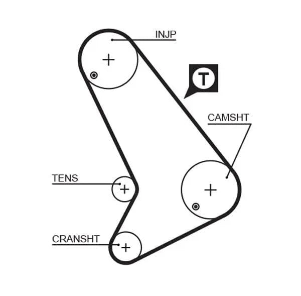 Gates Timing Belt PowerGrip 5064 - image 2