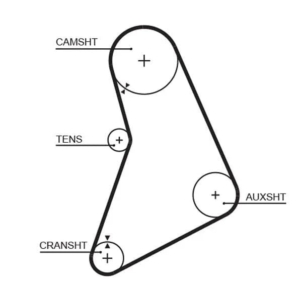 Gates Timing Belt PowerGrip 5068 - image 2