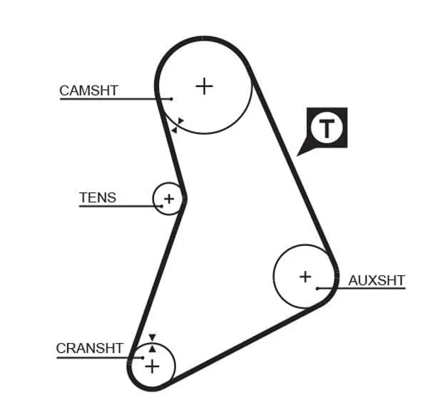 Gates Timing Belt PowerGrip 5069 - image 2