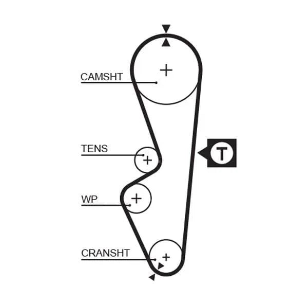 Gates Timing Belt PowerGrip 5070 - image 2