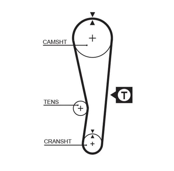 Gates Timing Belt PowerGrip 5122 - image 2
