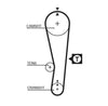 Gates Timing Belt PowerGrip 5122 thumbnail