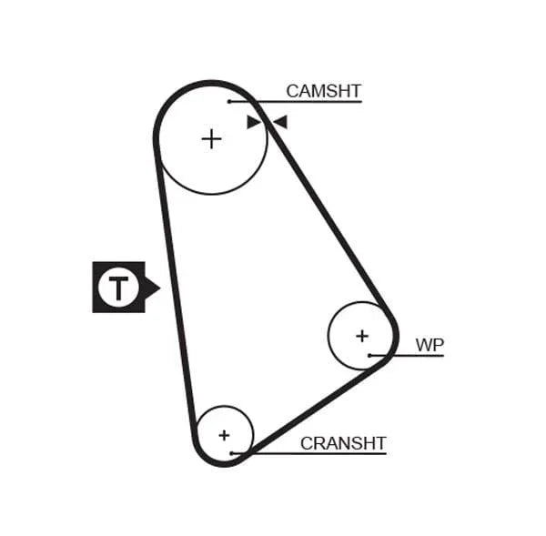 Gates Timing Belt PowerGrip 5123 - image 2