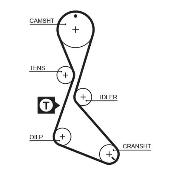 Gates Timing Belt PowerGrip 5130XS - image 2