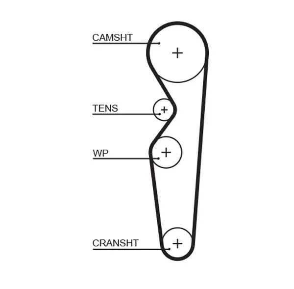 Gates Timing Belt PowerGrip 5138 - image 2