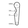 Gates Timing Belt PowerGrip 5138 thumbnail
