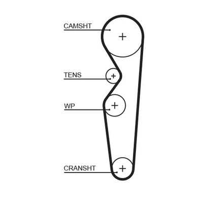 Timing Belt Gates PowerGrip® 5138 - tradevehicleparts.co.uk