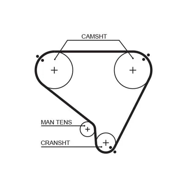 Gates Timing Belt PowerGrip 5146 - image 2