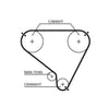 Gates Timing Belt PowerGrip 5146 thumbnail