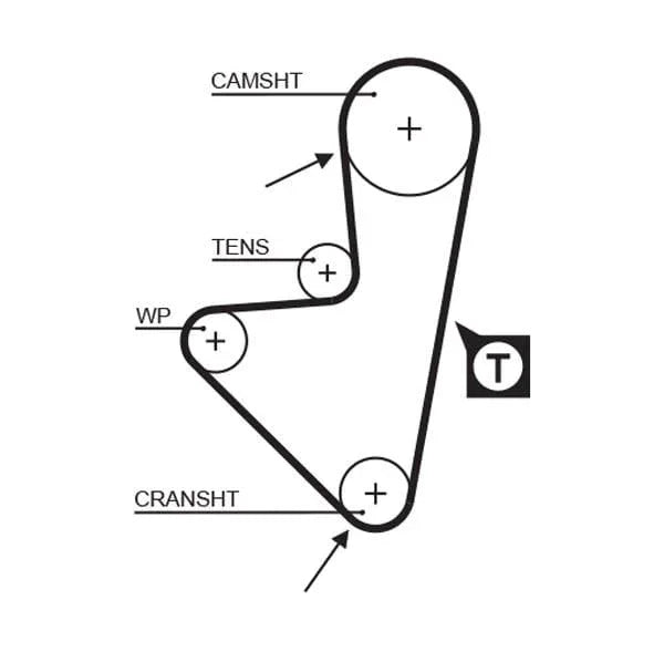 Gates Timing Belt PowerGrip 5175XS - image 2