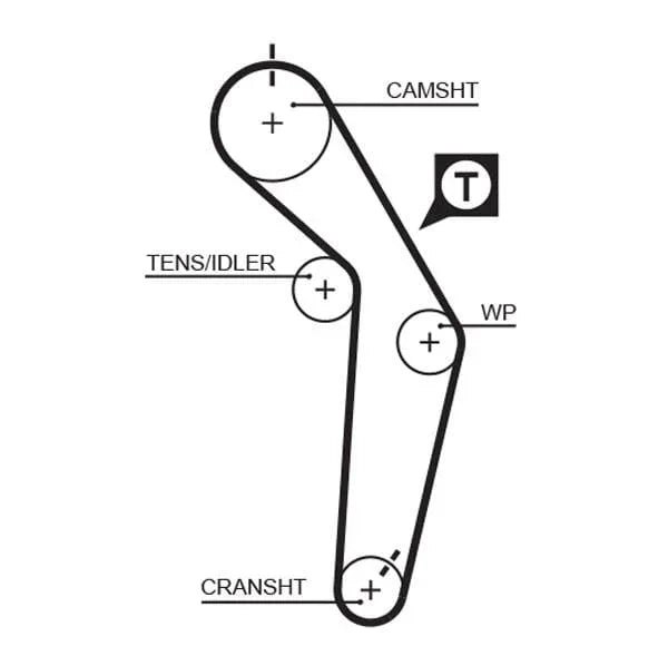 Gates Timing Belt PowerGrip 5182XS - image 2