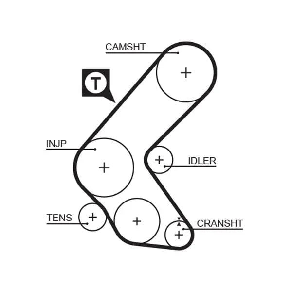 Gates Timing Belt PowerGrip 5193XS - image 2