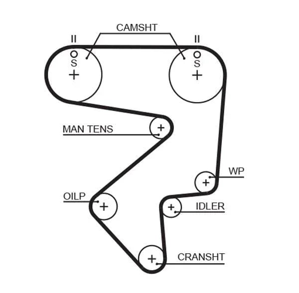 Gates Timing Belt PowerGrip 5194XS - image 2