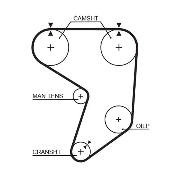 Gates Timing Belt PowerGrip 5195XS - image 2