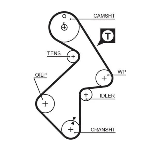 Gates Timing Belt PowerGrip 5202XS - image 2