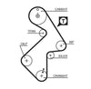 Gates Timing Belt PowerGrip 5202XS thumbnail