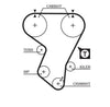 Gates Timing Belt PowerGrip 5205 thumbnail