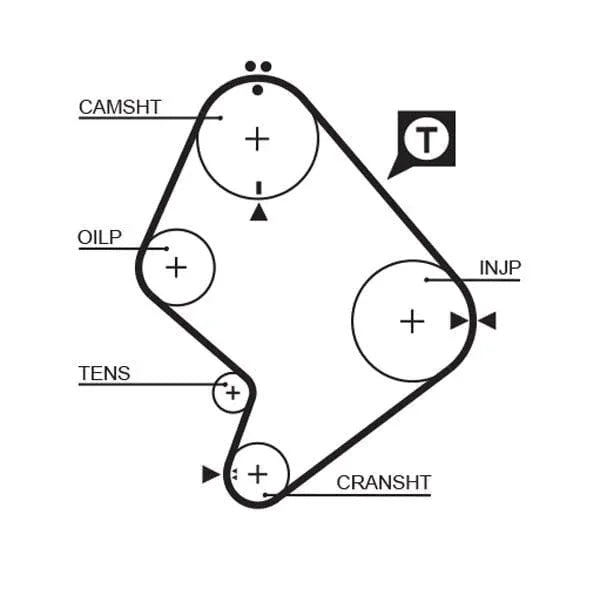 Gates Timing Belt PowerGrip 5214XS - image 2