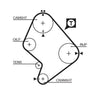 Gates Timing Belt PowerGrip 5214XS thumbnail