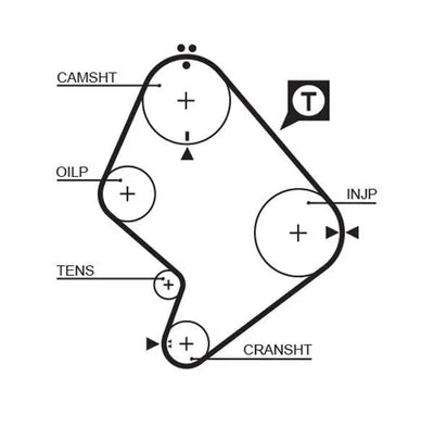 Timing Belt Gates PowerGrip® 5214XS - tradevehicleparts.co.uk