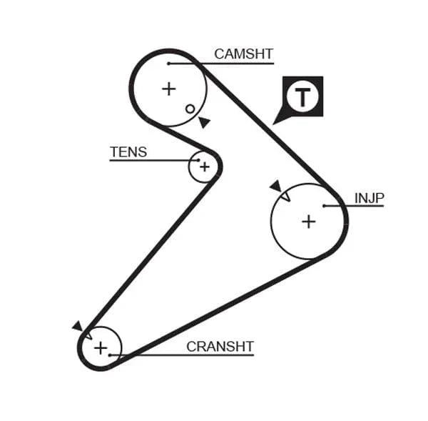 Gates Timing Belt PowerGrip 5222 - image 2