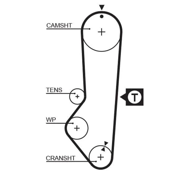 Gates Timing Belt PowerGrip 5225XS - image 2